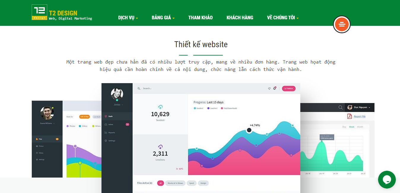 Công Ty Thiết Kế Website T2 DESIGN