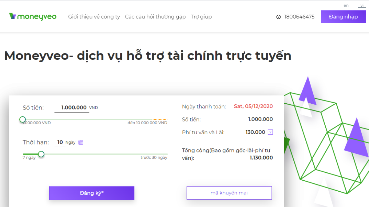 Top 10 công ty cho vay tiền nhanh trong ngày uy tín 2021
