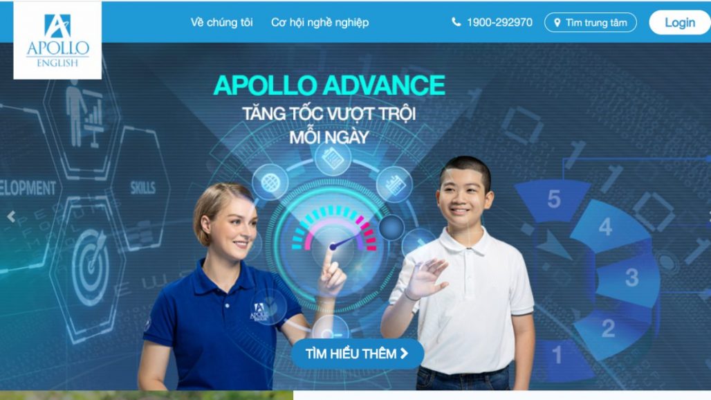 Top 10 trung tâm tiếng Anh uy tín nhất tại Bắc Ninh 2021