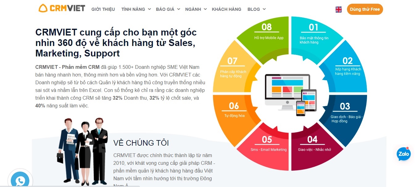 Công ty phần mềm CRMVIET